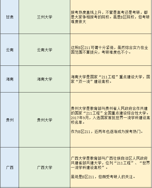 最难考3.png