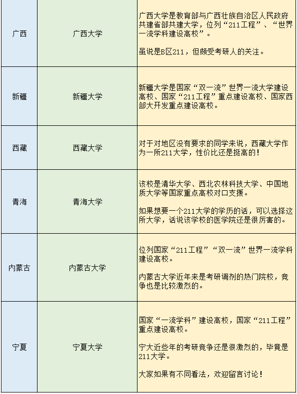 最难考4.png