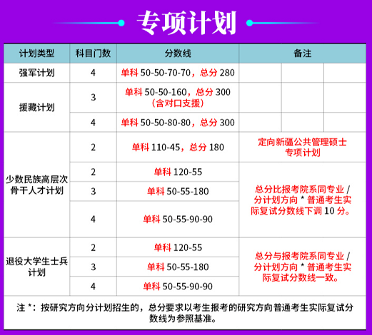 未命名1678755864.png