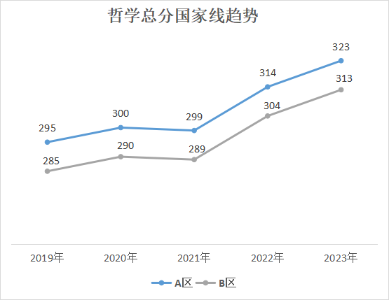 0adeb92bcf6d62553eaf1d58a0974052.png