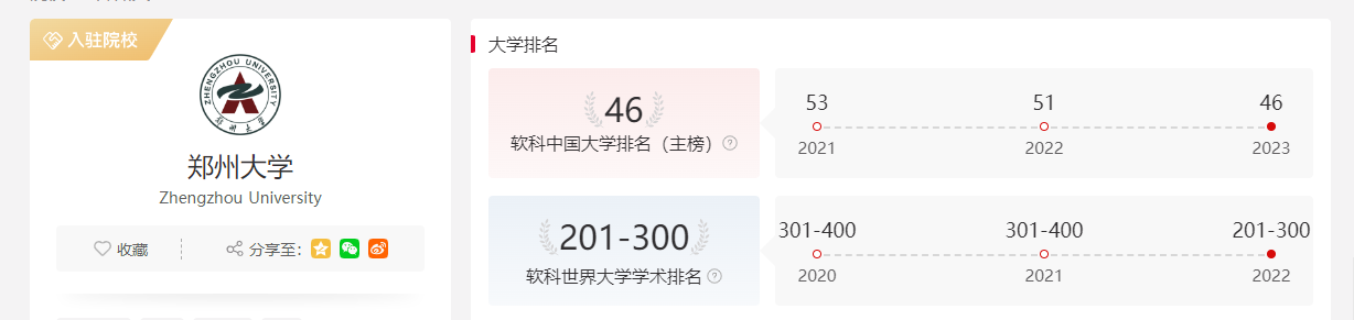郑州大学排名.png