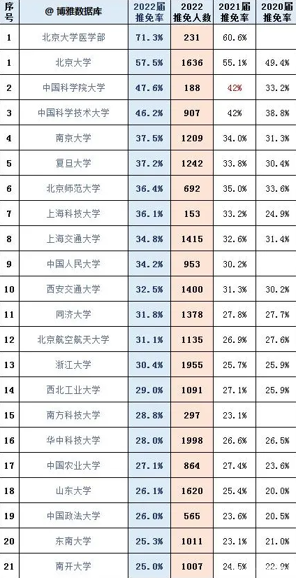 微信截图_20230601105210.png