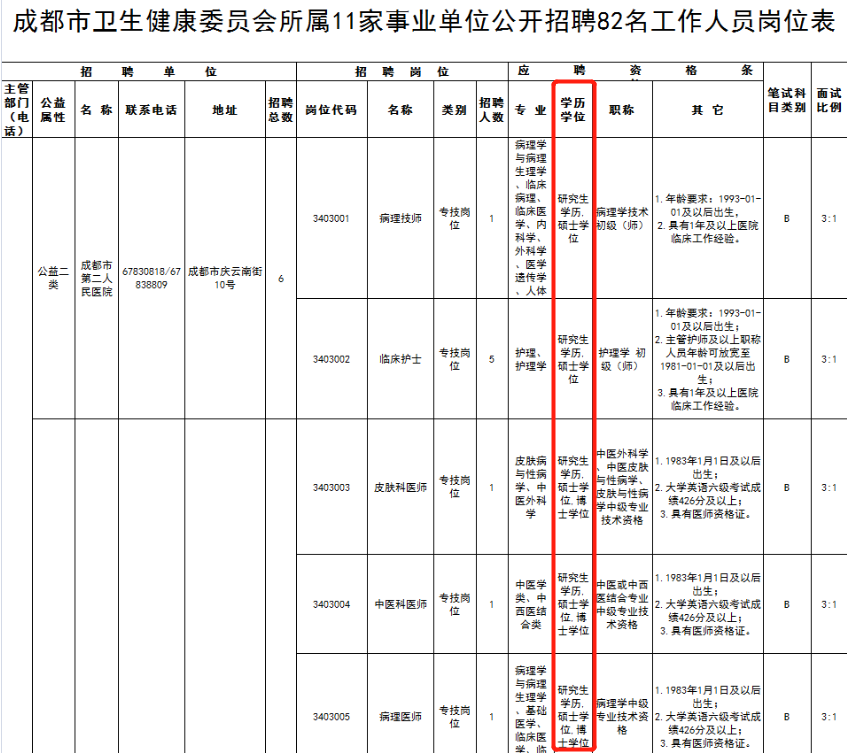 c634e0db7b4a507dd6b8b079e9389d02.png
