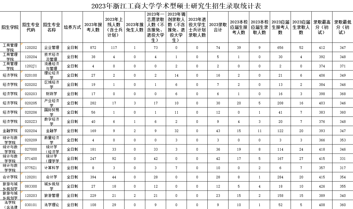 b072ab87b6025cbeed5a6caacd3608f9.png