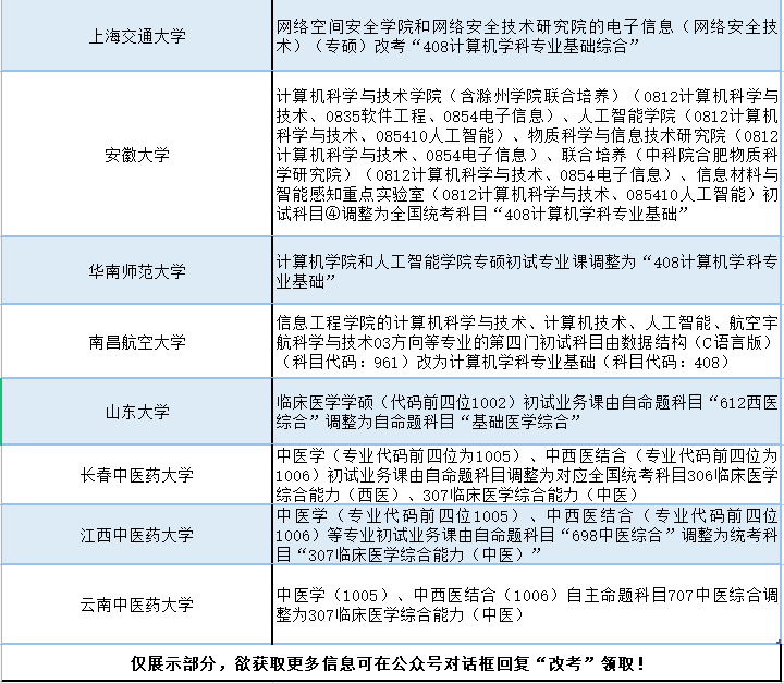 beb49e853d54e59f2134a186da65bec0.png