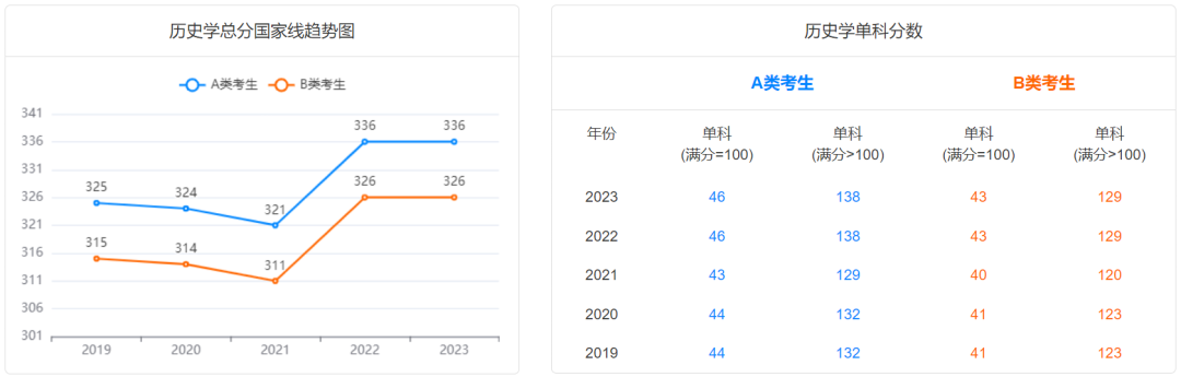 45d8cac95ab53063de1e60a71e51c780.png
