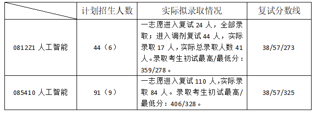 75e05092538f6672683e9f02ed3f7181.png