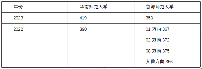 f991dbb9875ed6a42a2a236ba40e762a.png