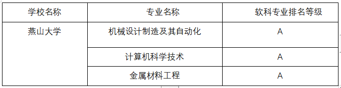 b0a742f060e23a3d2378795cf3c003f0.png
