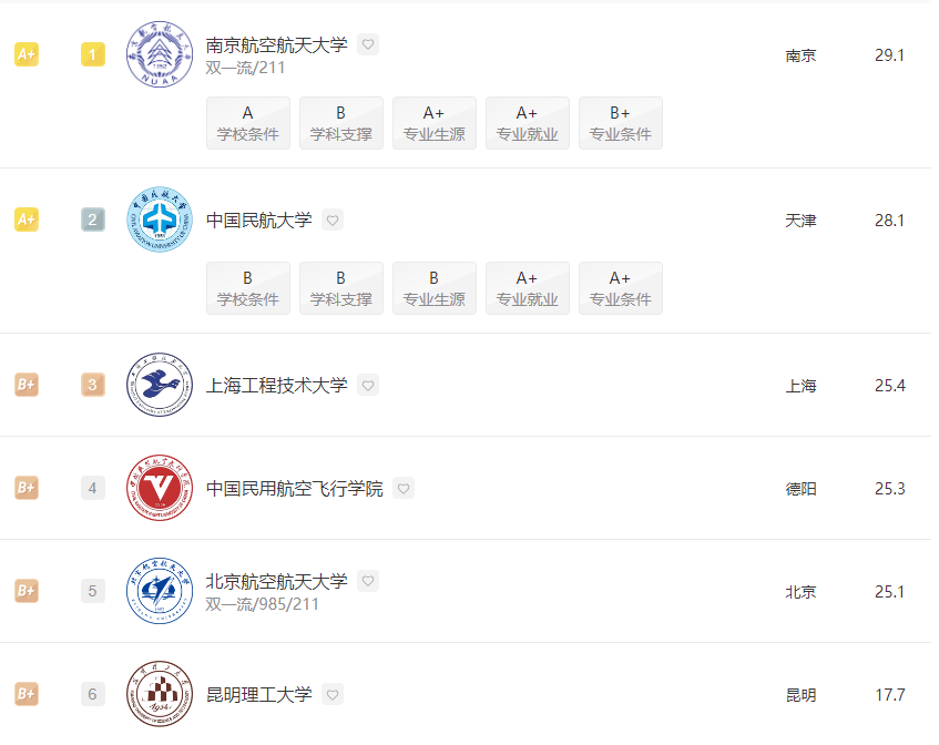 飞行技术.png