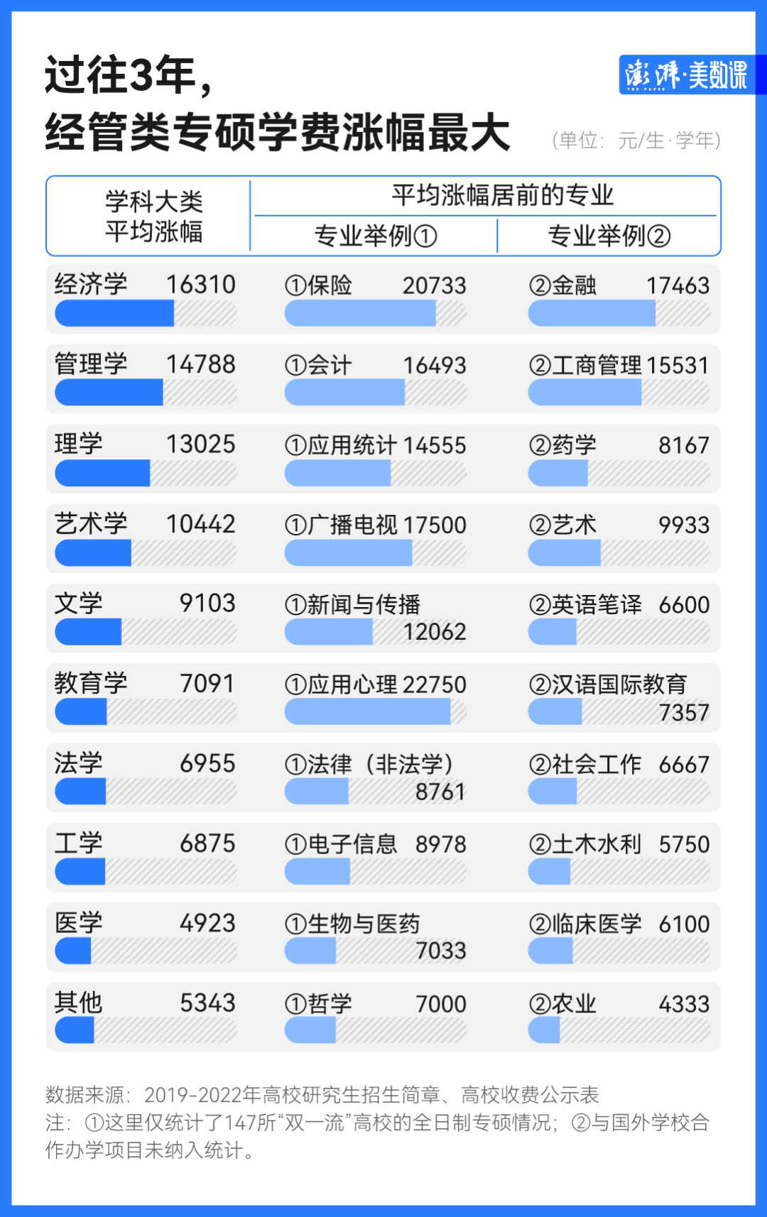 52776881727f7e3e3c471f70a6a30565.png
