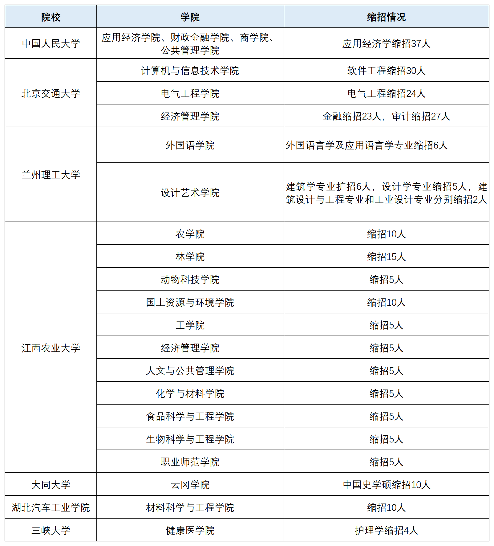 74a2671ccfb495b45ca3712934da4883.png