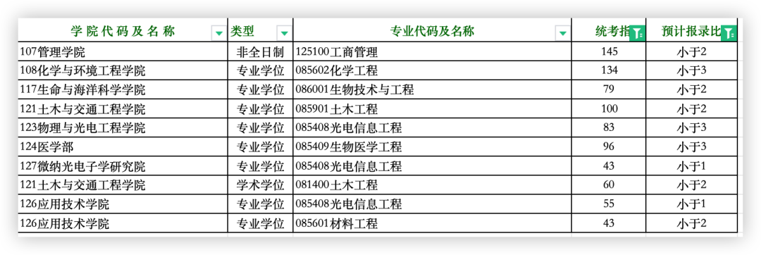 6d2030119f3b76a2166a007dd3348714.png