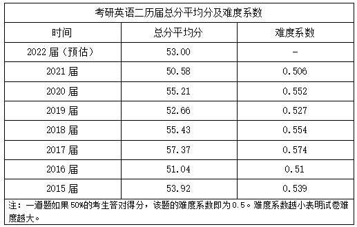 d27a62cbc584c52858a49c12372358be.png