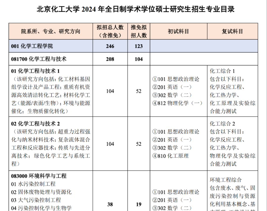 c1a66284432dc5b62f546e647b6c2bb1.png