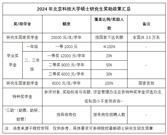 dfa1620a04c785f2ee96657c08cdba3f.png