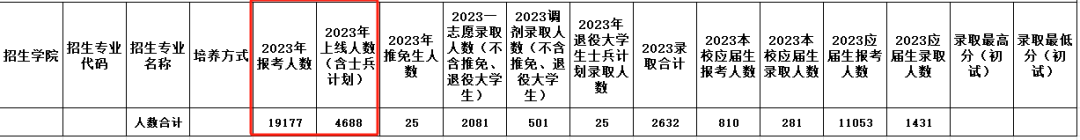 614afc32bc71e07d61bd3de0eba00be0.png