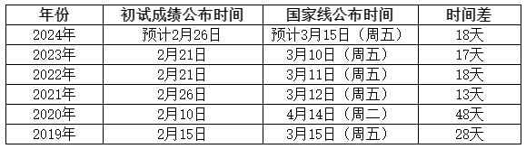 8be8e7217e5e35dad7ef7fe8590195d2.png