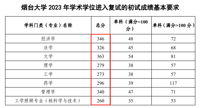 cf078a16d54bb0f778bb7fdfa5643a7f.png