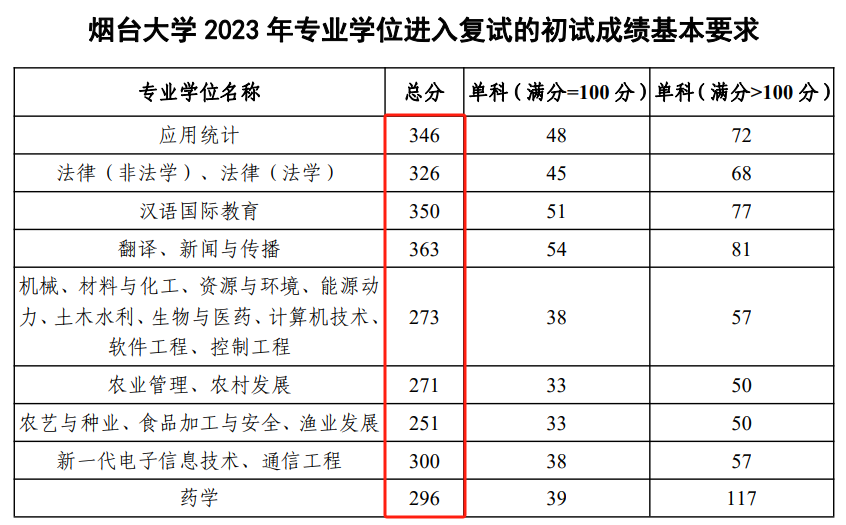 6003f6dba5e5485ab1c424e81b26a6cd.png