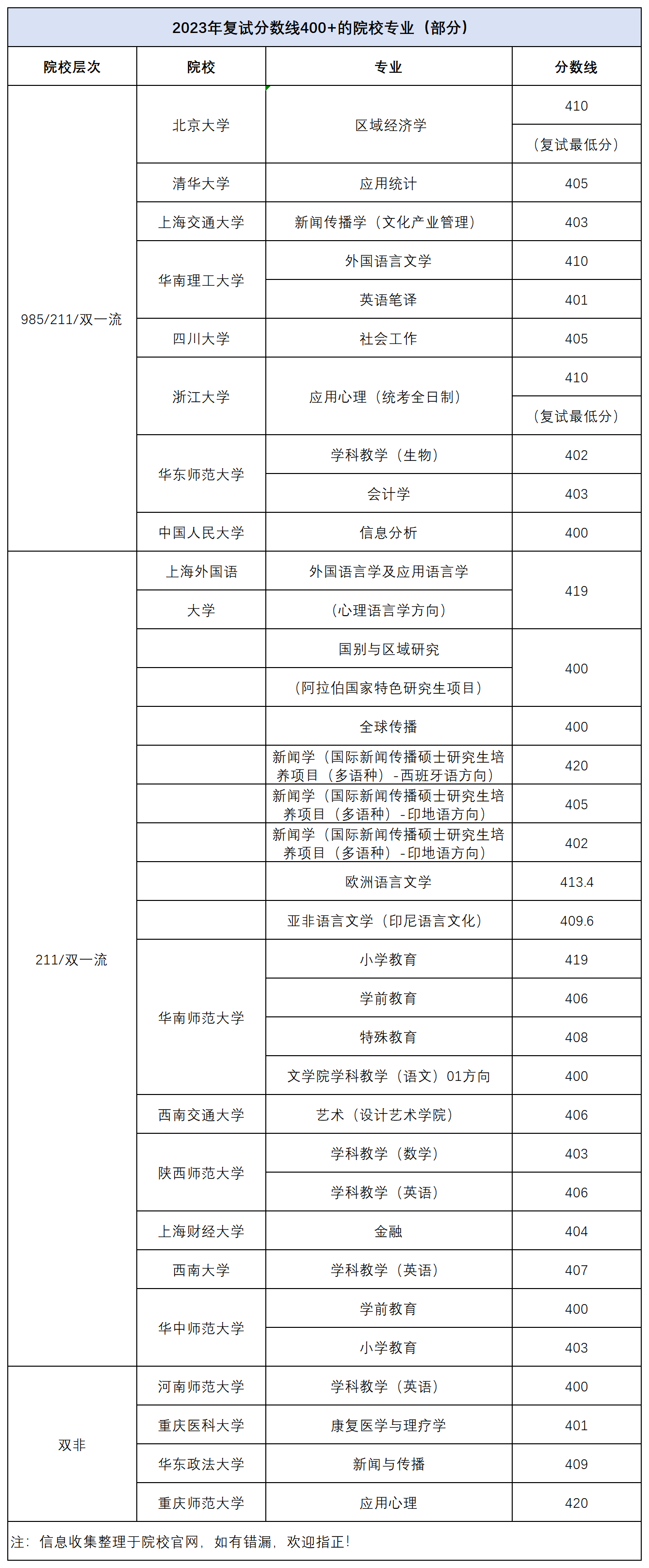 c83aee7875e8facd9f9da7b9bbc0d7e9.png