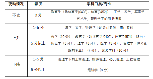 61fb0fb854698a81f3a9b8397fccddf9.png