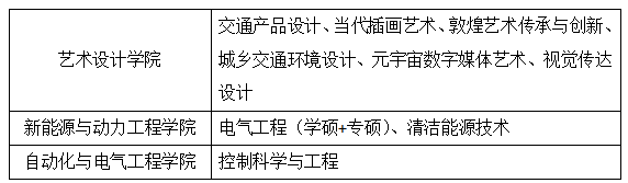 dd3117d8ee433d4b36cee562bd158559.png