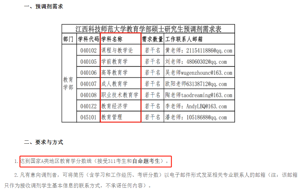 3d3f4bdea94e1f842a556a9162956a76.png