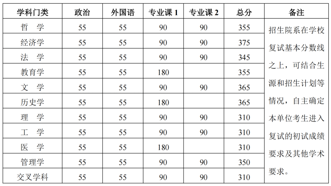 eac0e9b2c5bb6e0a96484aebde806e90.png