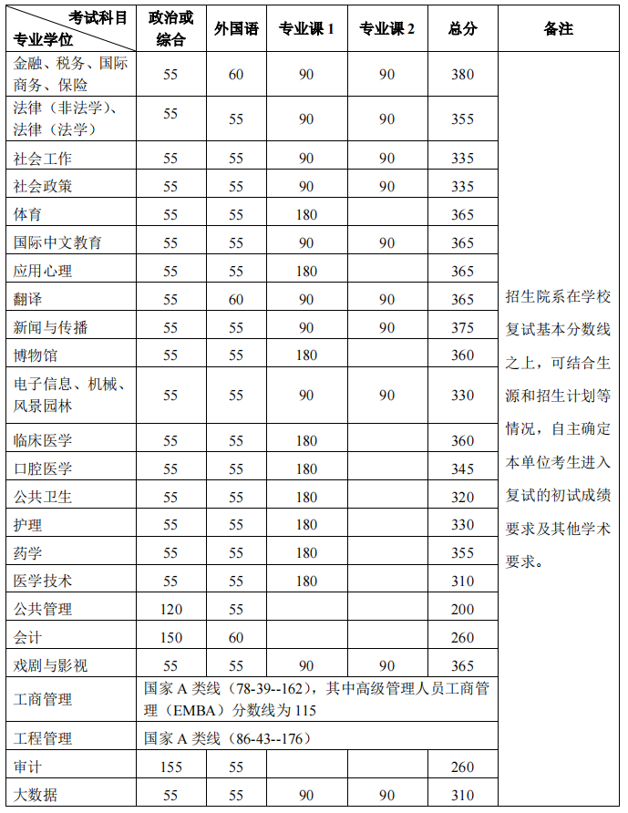 a767d77f6264b2e09dc48ede0eb956a3.png