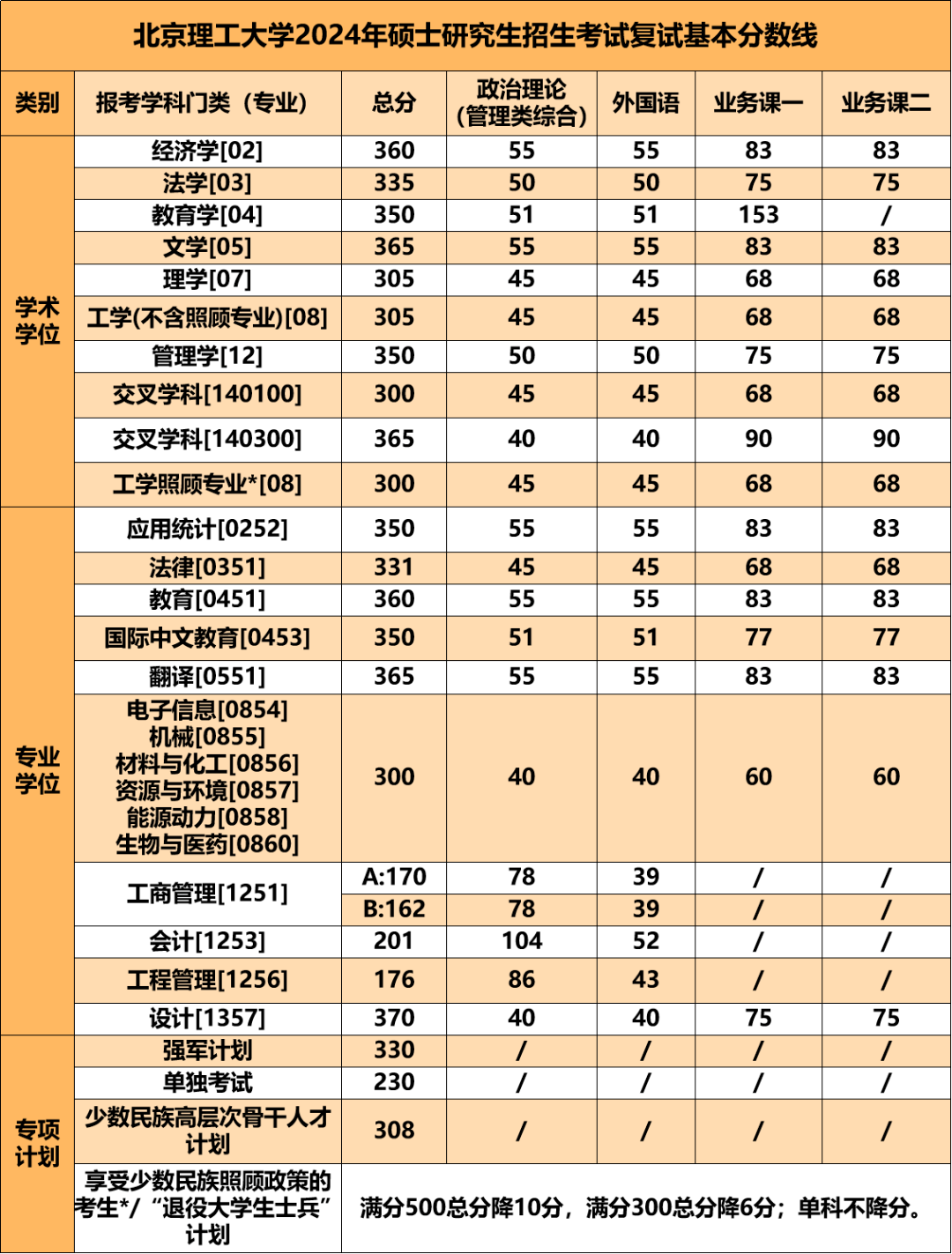 c26f009c5fe8610817baab066ba6e530.png