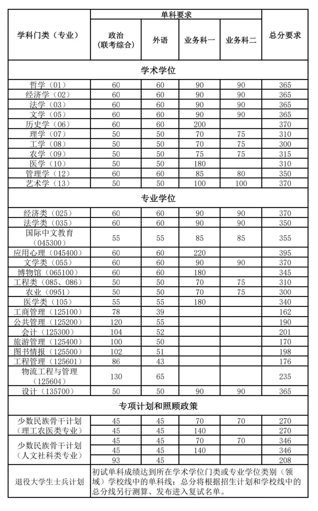 8c4a69cbcdd77a8298a4c6b7d3968509.png