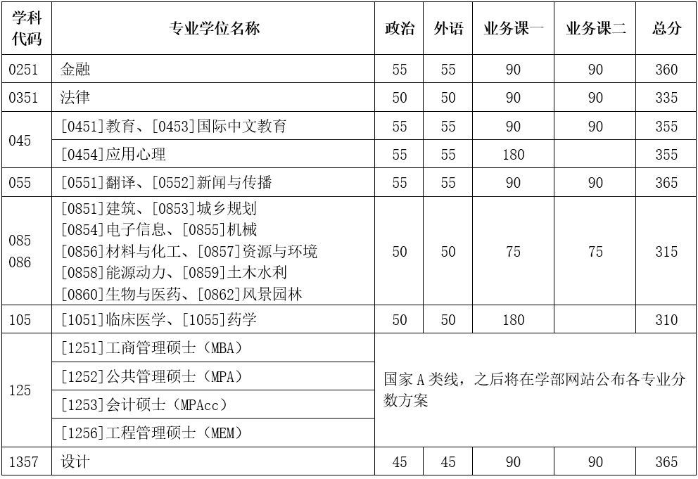51874fca1204f0633c95aace9fdcd2d9.png