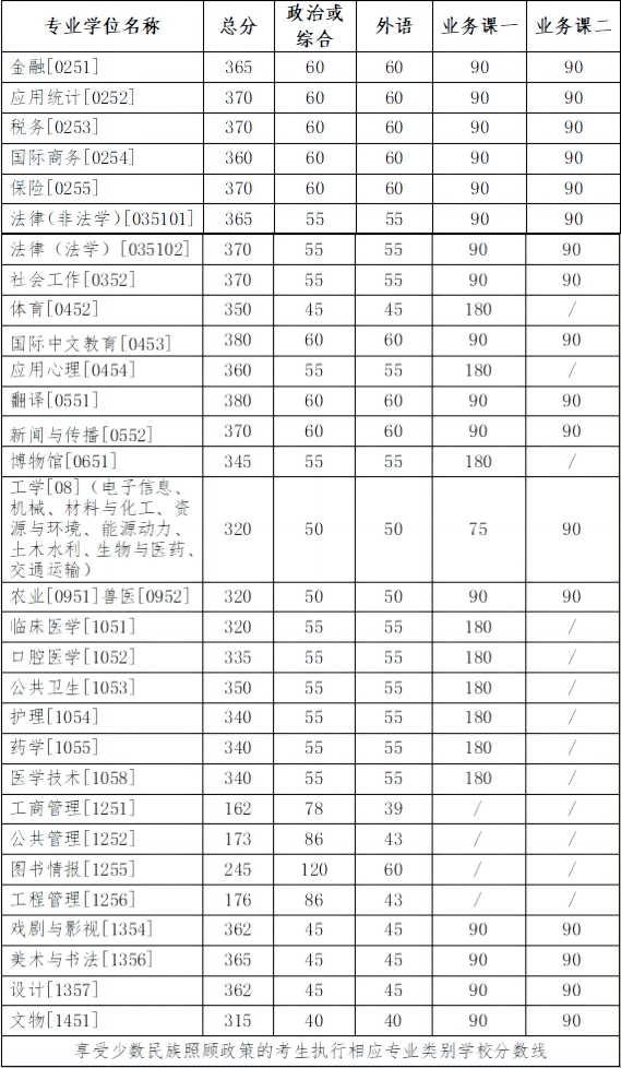 e6f5b8d57203615fc60b5a233191a219.png