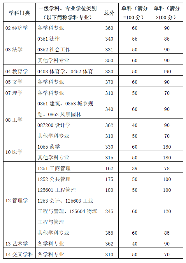 5d06e56e1f76f52ecdd1ad726be3e444.png