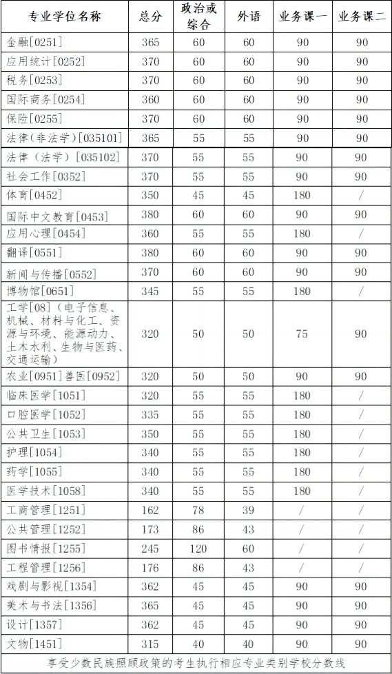 d52b3b7fa42fc03fe16cec8b7a97f3f9.png