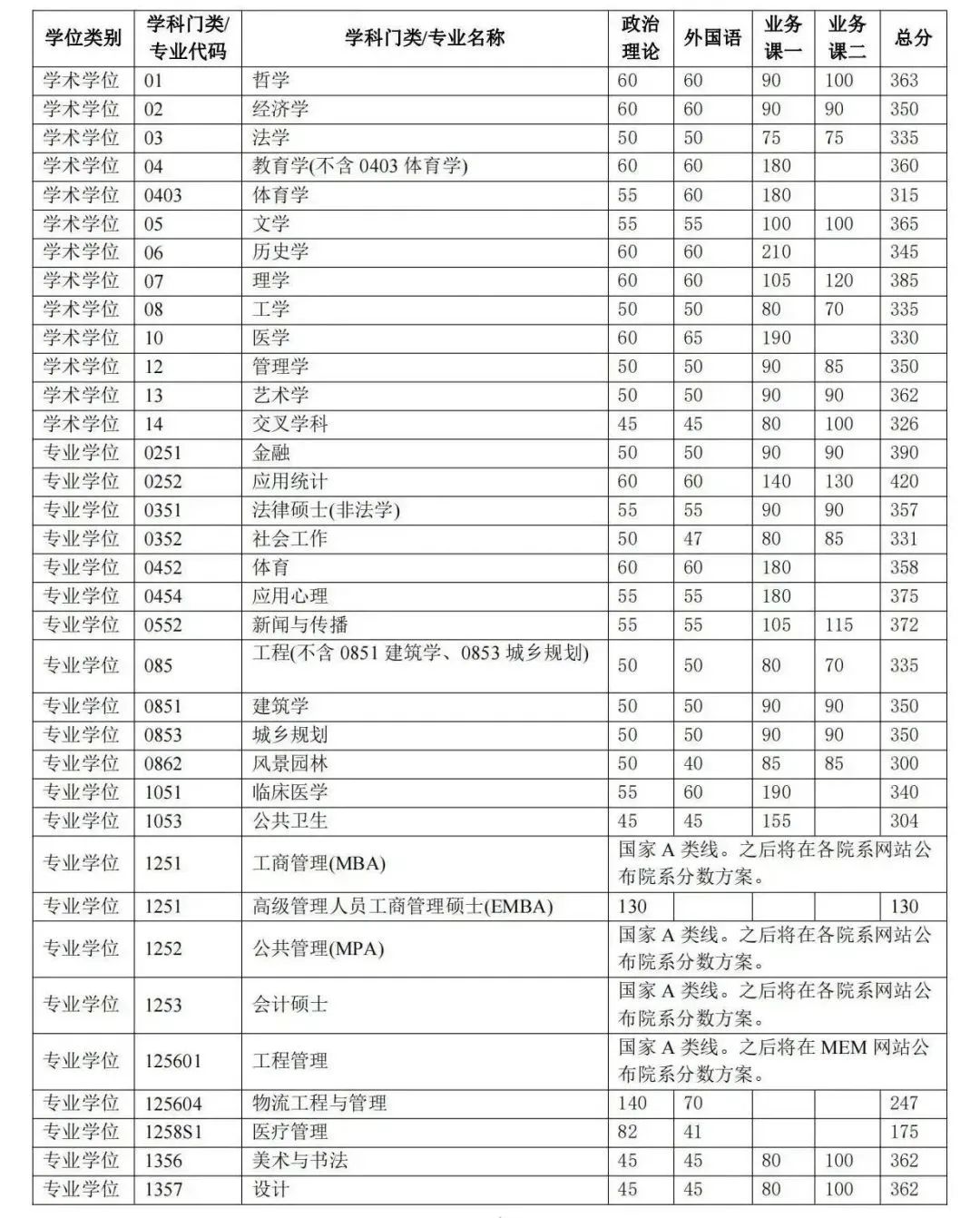 6bae51ad0ed708d465438abd453ffa79.jpg