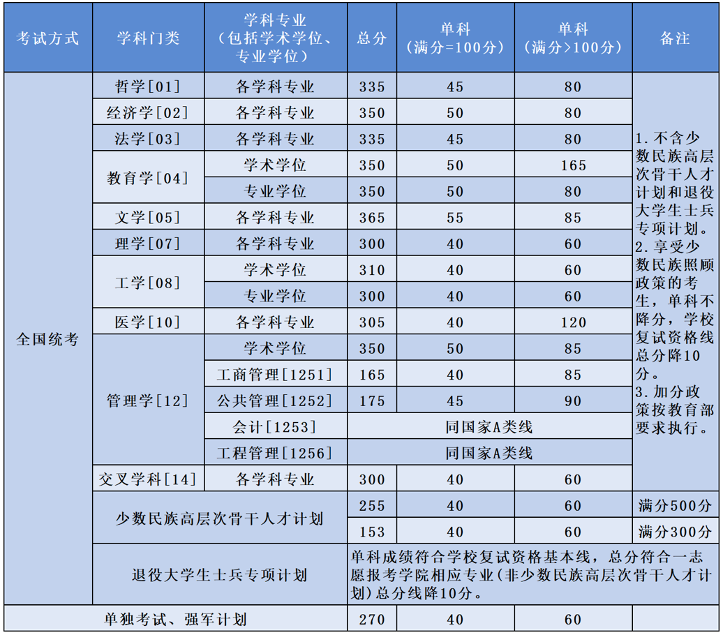 041316d511a6181b5e587493f33a8ddf.png