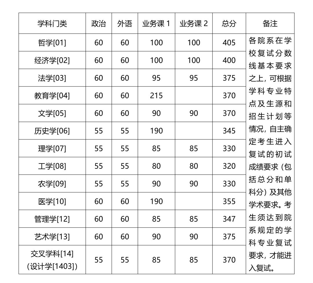 aab187551dfcd4ad2f93d7304758071a.png