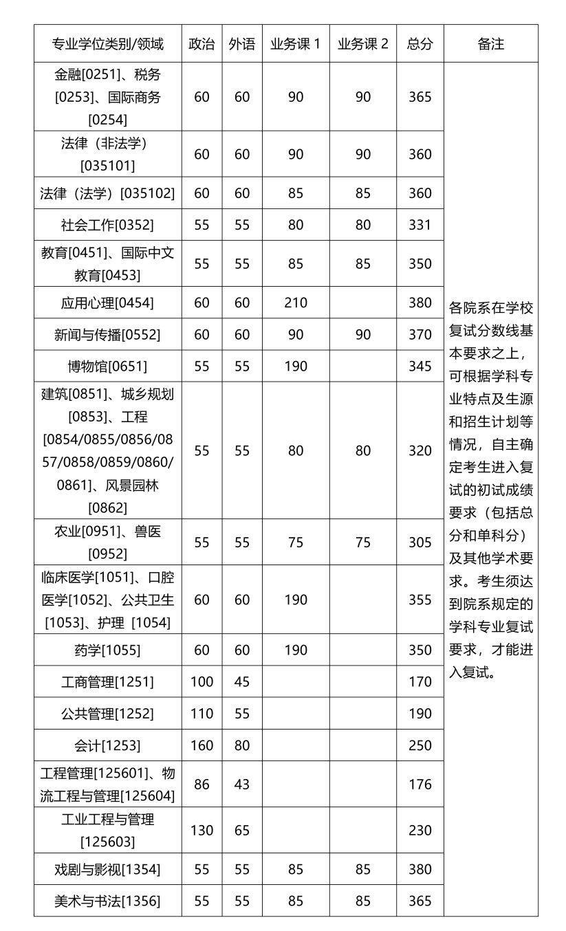 7862bde1aedddfe4d276950cf2ce5b03.png