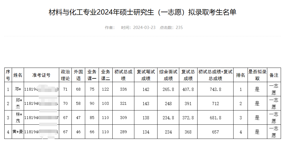 f1bfa7550d4879e906166cd657226903.png