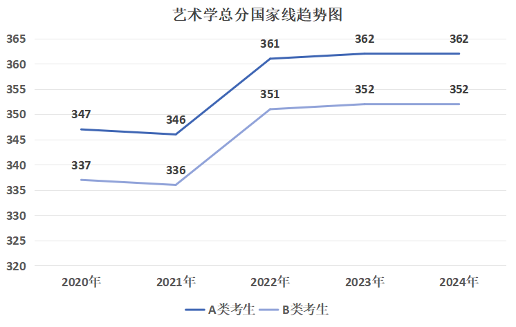 56ceaf15c40f45d7c654fea8b9d657b5.png
