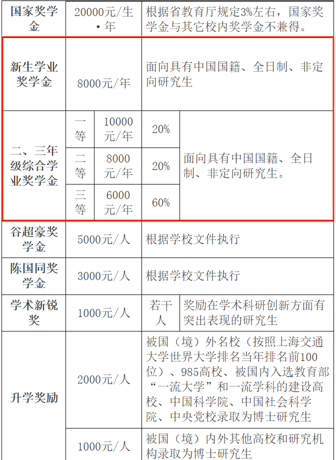 15d6c8a4f29d13dc01e56f83efa10ae4.png