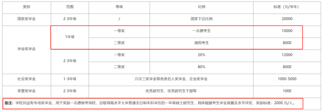 b7eada594168d80abe6609ae17ad4495.png
