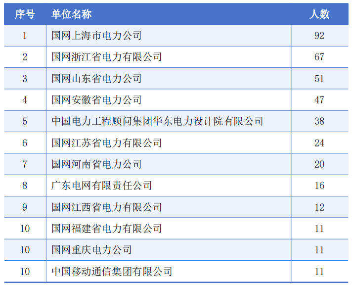 9ed0cae50a7a52d56c3f5b7dcef03a08.png