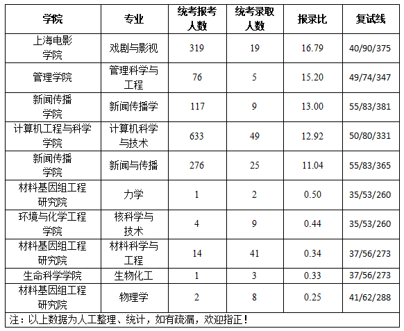 e338a151e712a776f377c8ccf9eb485c.png