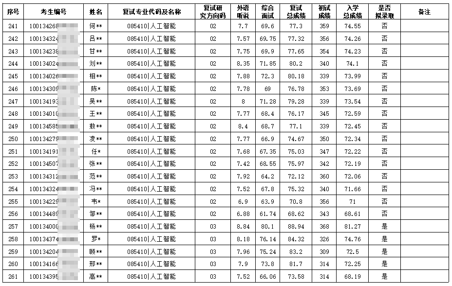 f2a8e0cac82ed581f818b23d45c2e227.png