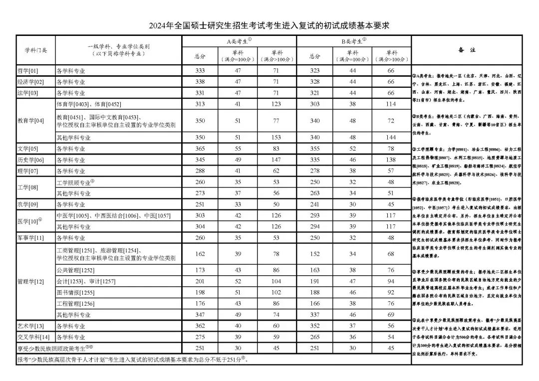 afa430b8bf1160a9389fff9b4b016b31.jpg