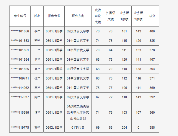 75ecc562a9d62c8c9d2178ea9631caa9.png