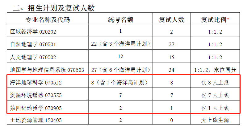 11a6215fb8f38ccd26d3aa2d36f1deae.png